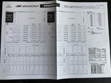Honda S2000 AP2 TypeS Japan Brochure Type-S 2008 with Type-s DVD Price list Nihobby 日改